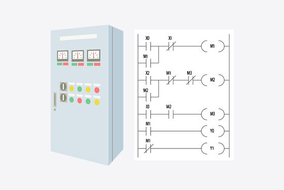 Controls Hardware and Software