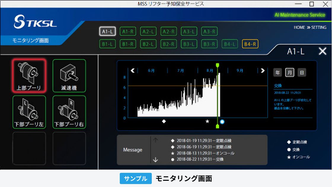モニタリング画像