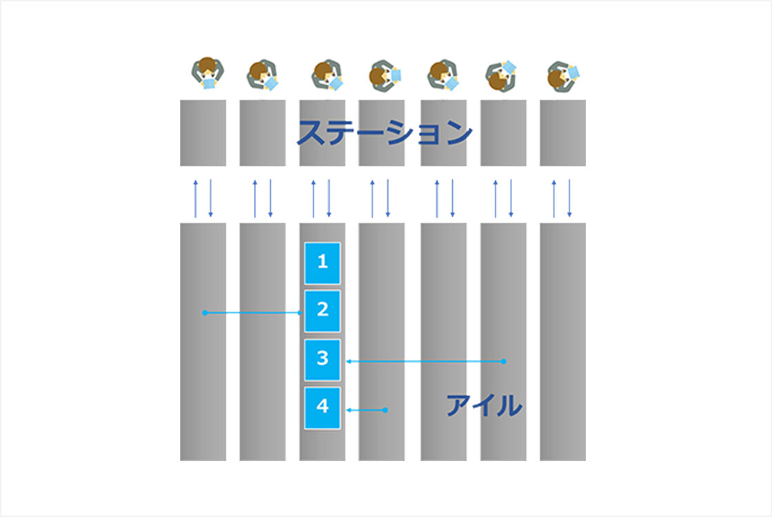 RapidPass